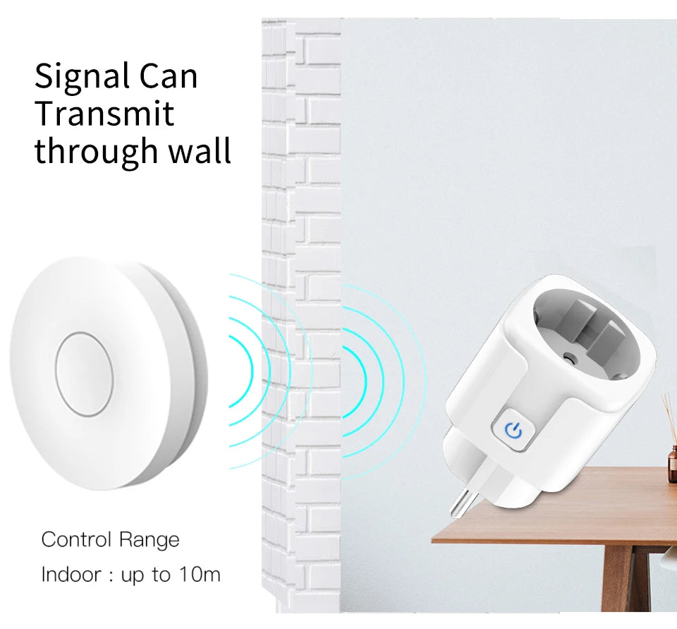 SIXWGH Switch Socket EU Plug Wireless remote control On-Off Power Outlet work with no battery required waterproof Wall Switch