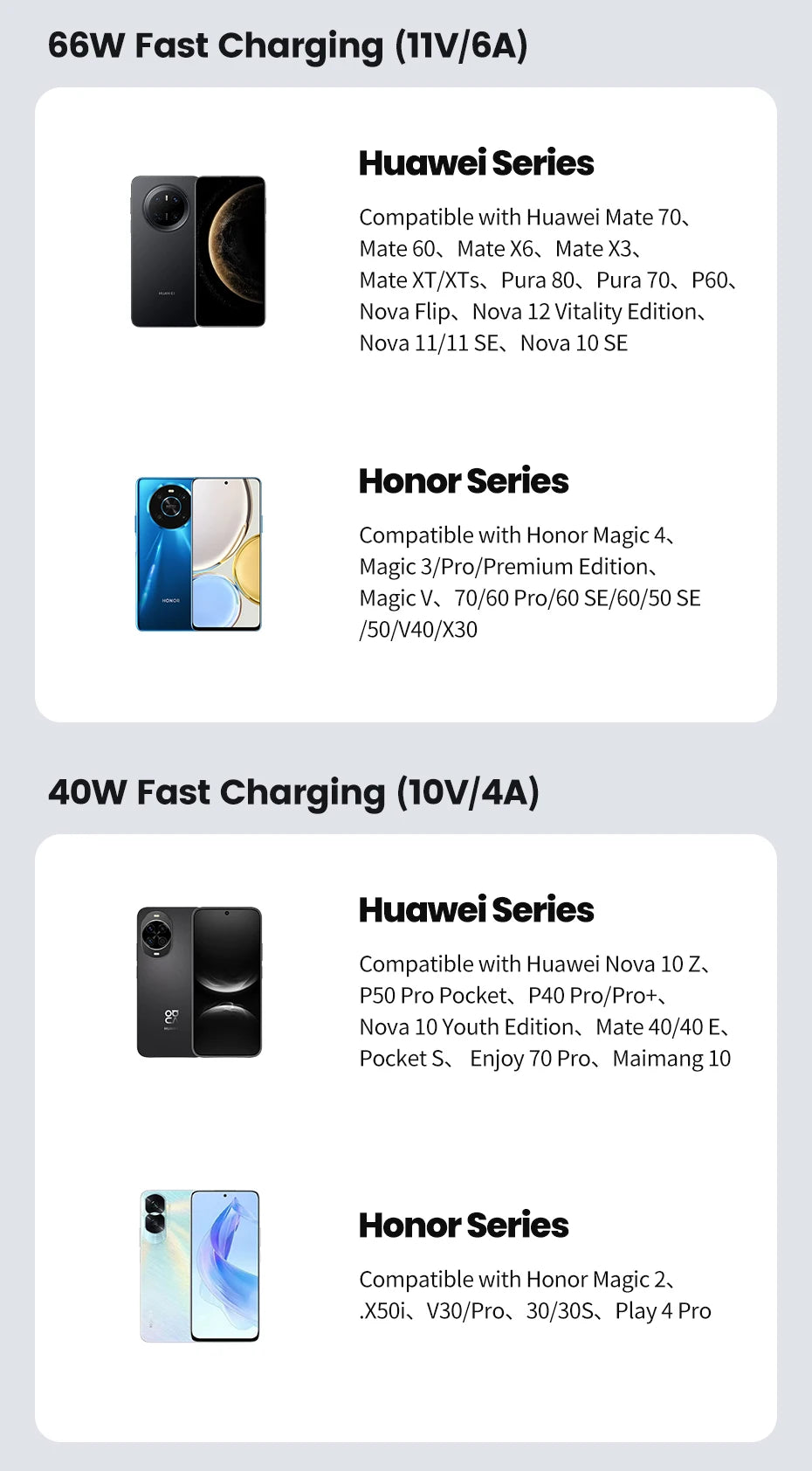 Toocki PD 100W USB C Cable 6A Fast Charging OLED Digital Display Cable For Huawei P70 60 Mate 70 60 Honor Xiaomi iPhone 17 16Pro