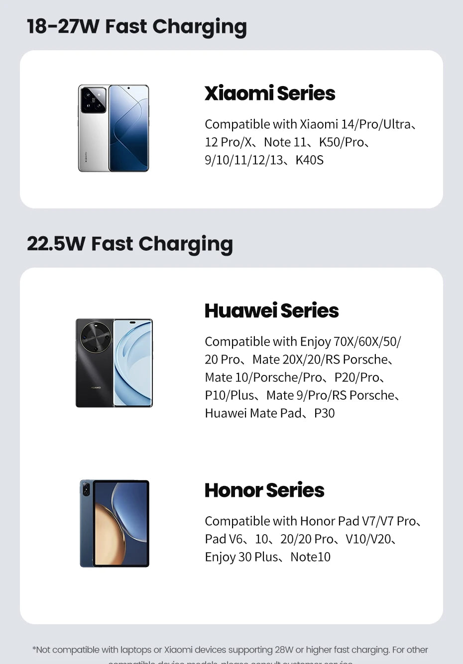 Toocki PD 100W USB C Cable 6A Fast Charging OLED Digital Display Cable For Huawei P70 60 Mate 70 60 Honor Xiaomi iPhone 17 16Pro