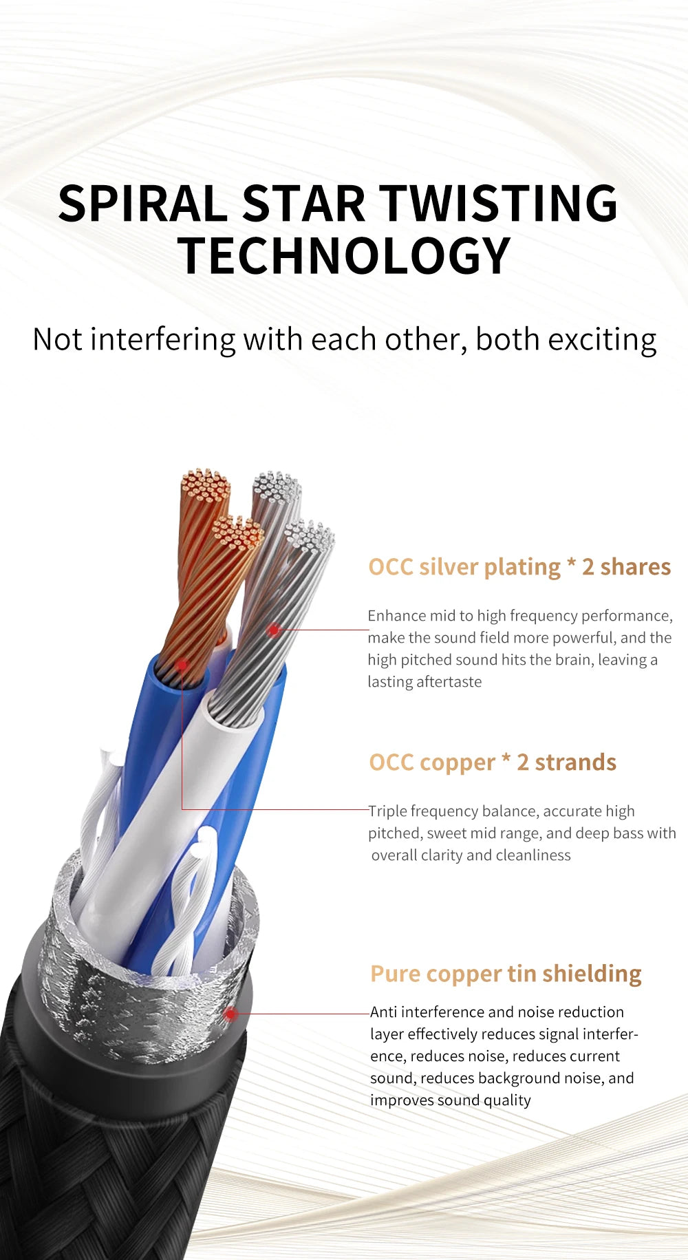 YYTCG Hifi USB Cable High Quality OCC Silver Plating DAC A-B C-B C-C Digital AB Audio Type A to Type B Hifi Usb Typec Cable