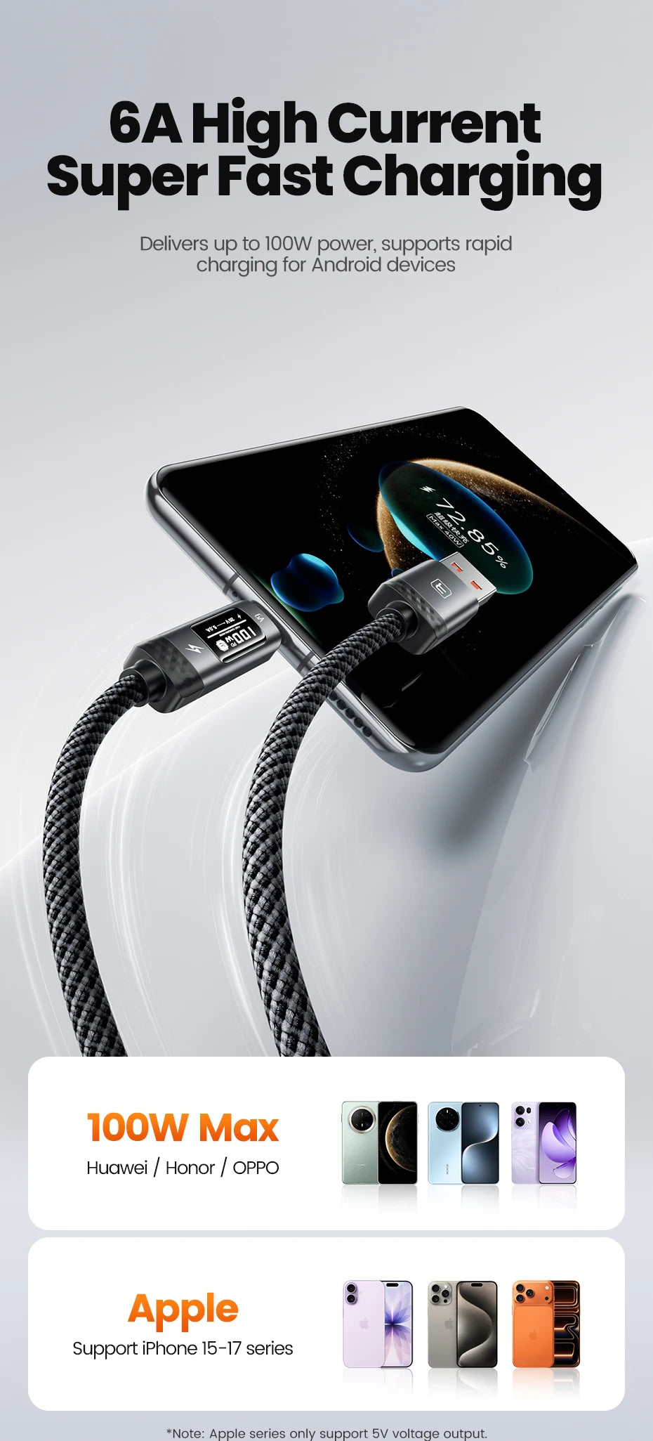Toocki PD 100W USB C Cable 6A Fast Charging OLED Digital Display Cable For Huawei P70 60 Mate 70 60 Honor Xiaomi iPhone 17 16Pro
