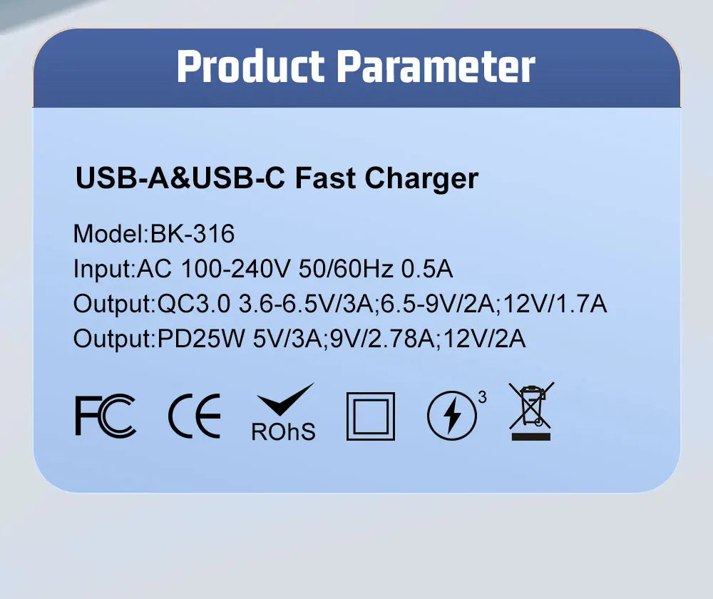 2 Ports PD 25W USB C Fast Charger KR EU Mini Travel Plug Phone Fast Charging Adapter for iPhone 15 Pro Max Oneplus