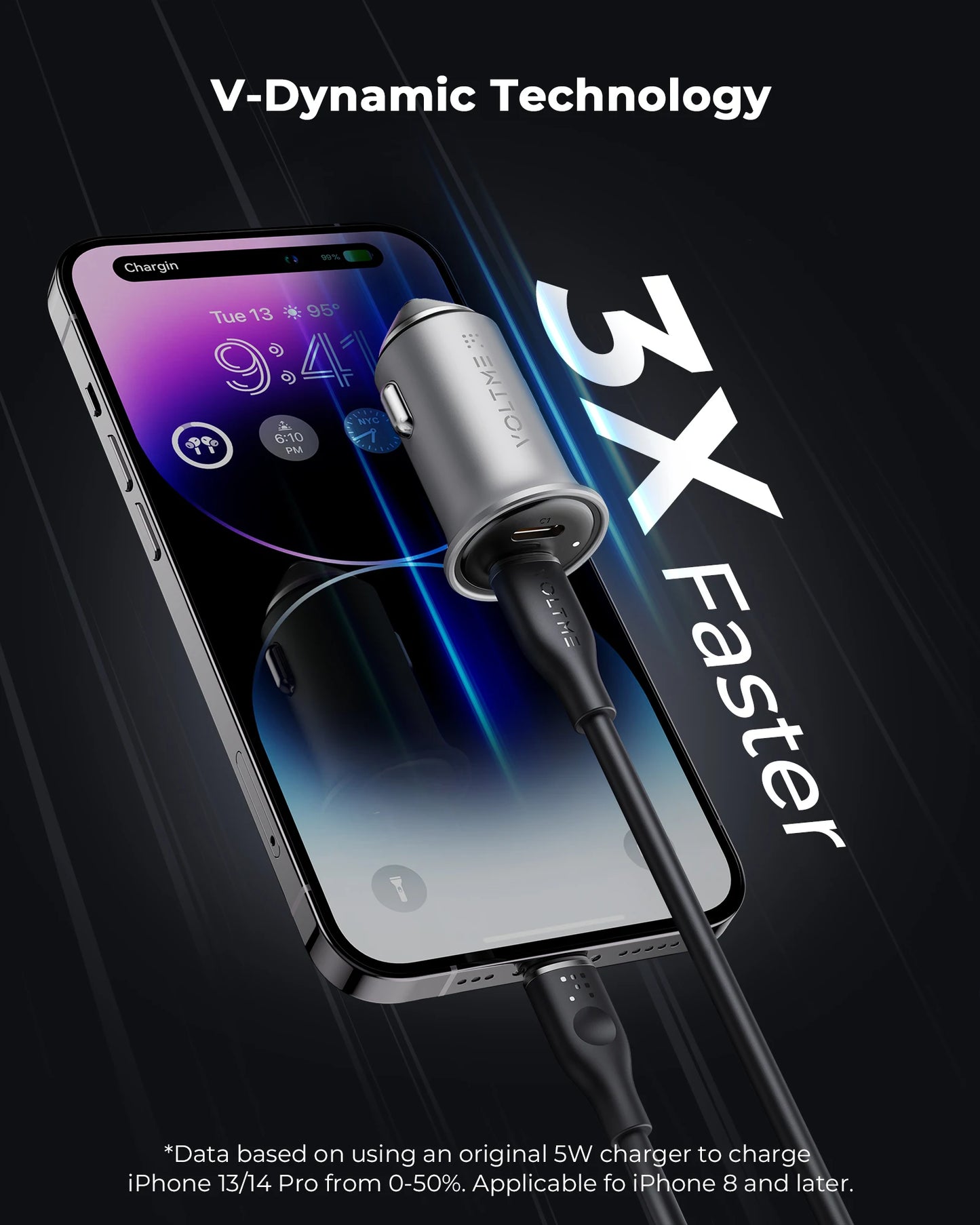 VOLTME 30W PD USB C Car Charger Fast Charging Type C Car Charger super charge cars USB Charger For iPhone 15 14 13 Pro Max
