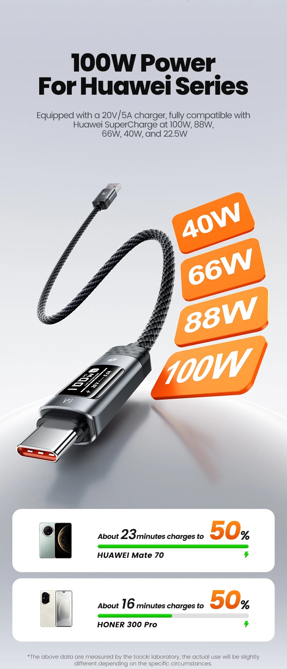 Toocki PD 100W USB C Cable 6A Fast Charging OLED Digital Display Cable For Huawei P70 60 Mate 70 60 Honor Xiaomi iPhone 17 16Pro