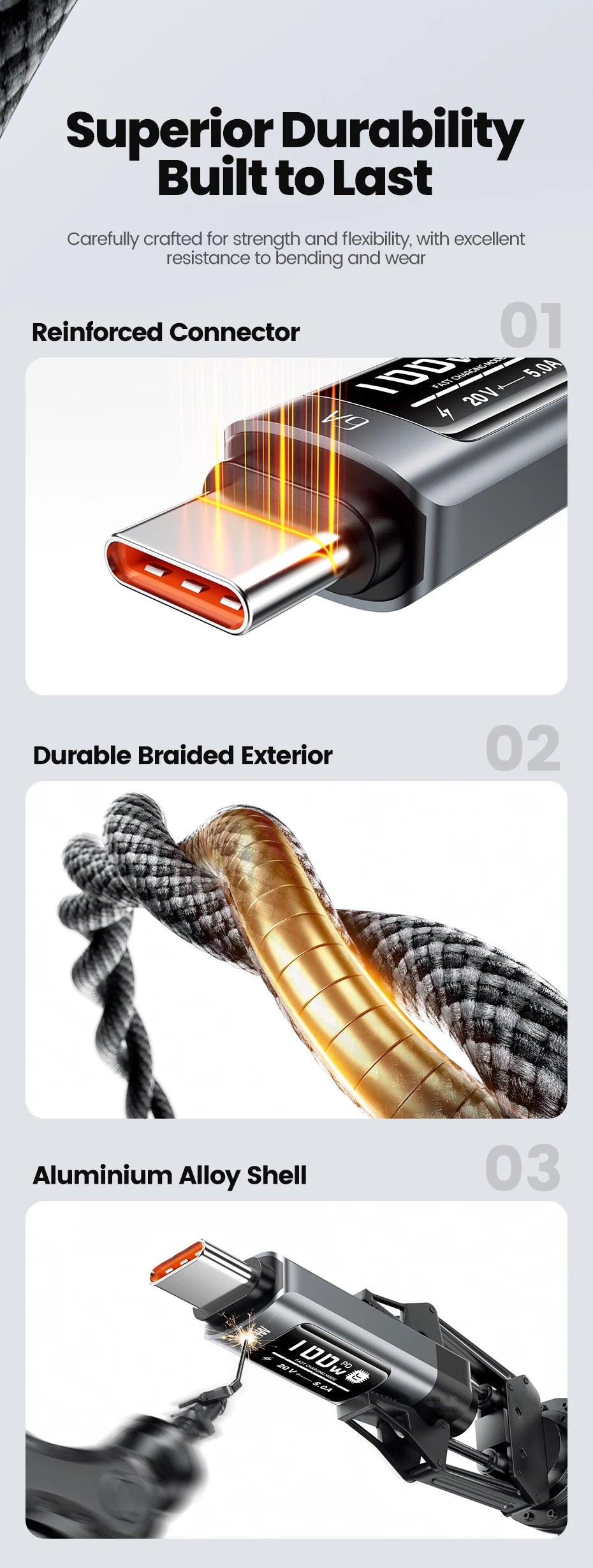 Toocki PD 100W USB C Cable 6A Fast Charging OLED Digital Display Cable For Huawei P70 60 Mate 70 60 Honor Xiaomi iPhone 17 16Pro