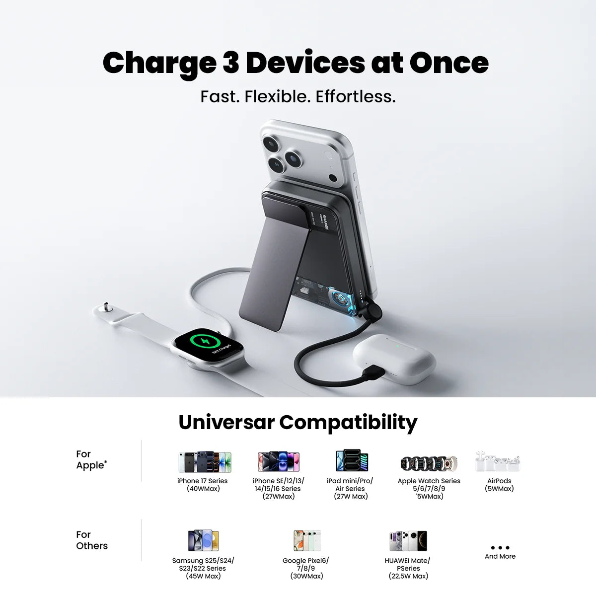 SHARGE Qi 2.2 25W Power Bank Wireless Fast Charge 10000mAh Type C Cable for MagSafe Portable Charger External Battery
