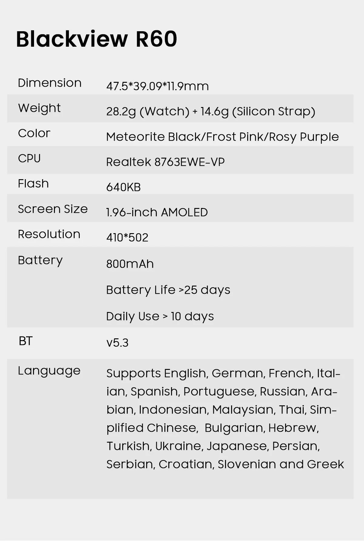 [World Premiere] Blackview R60 Smartwatch 1.96'' AMOLED Display 800mAh Bluetooth Phone Calls Health and Fitness Tracking Watch