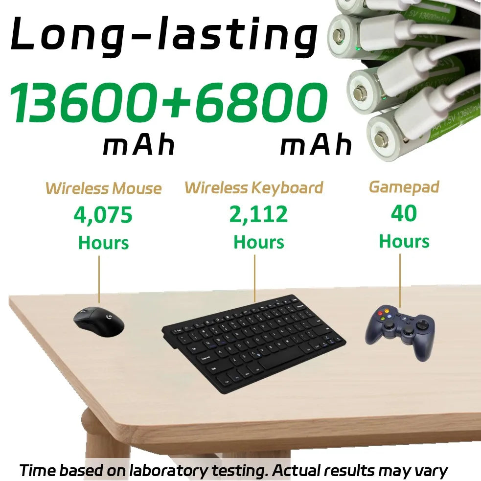Rechargeable AA Battery13600mAh & AAA Battery 6800mAh,Li-ion Batteries with USB Type C Cables,1.5V Long Life Low Self-discharge