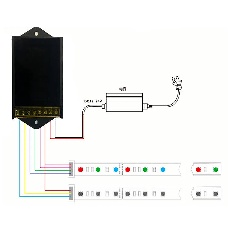 Touch Screen WiFi Time Programmable RGBW LED Controller TC421 TC420 TC421SJ TC420SJ NL502 12V 24V 5CH 20A LED Strip Dimmer