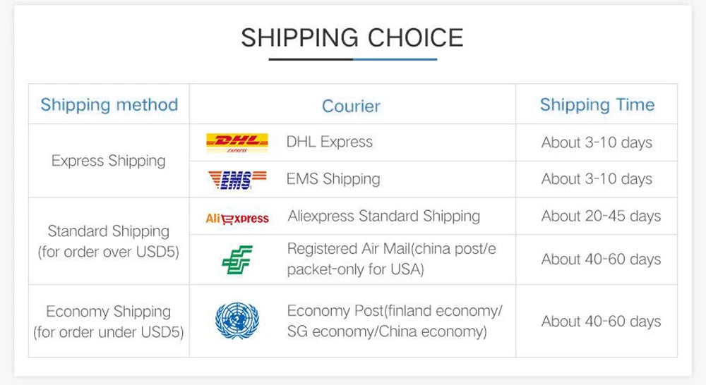 ONTi 0.5-100m SC/APC-LC/APC Fiber Optic Patch Cord 2.0mm SingleMode OS2 Optical Cable SM Simplex Fiber Optic Jumper FTTH