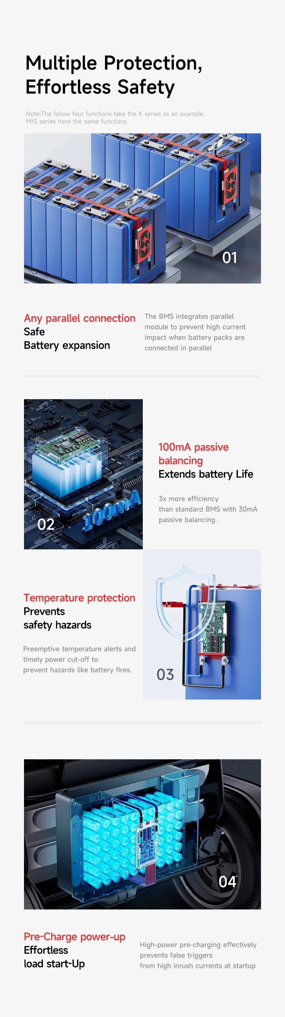 Daly Smart BMS 4S Lifepo4 12V 100A 3S 8S 24V 40A 60A 150A 16S 48V 200A 250A BMS with CANBUS RS485 Li-ion 3.7V 3.2V Battery BMS