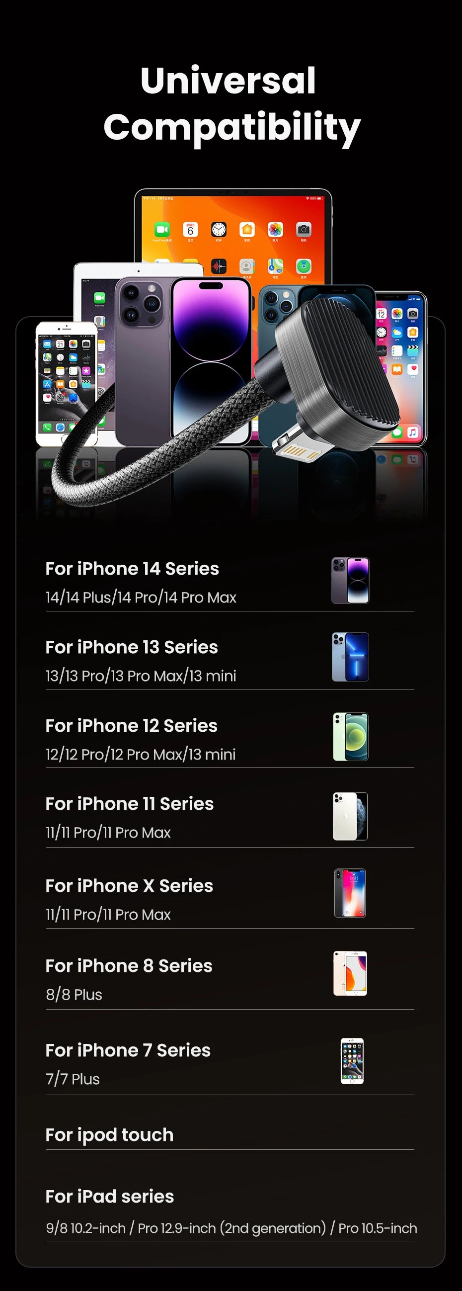 Toocki X97C1 PD20W Fast Charging iP Cable for iPhone 14 USB C to Elbow U-shaped Lighting Cable without Blocking Hands for Gaming