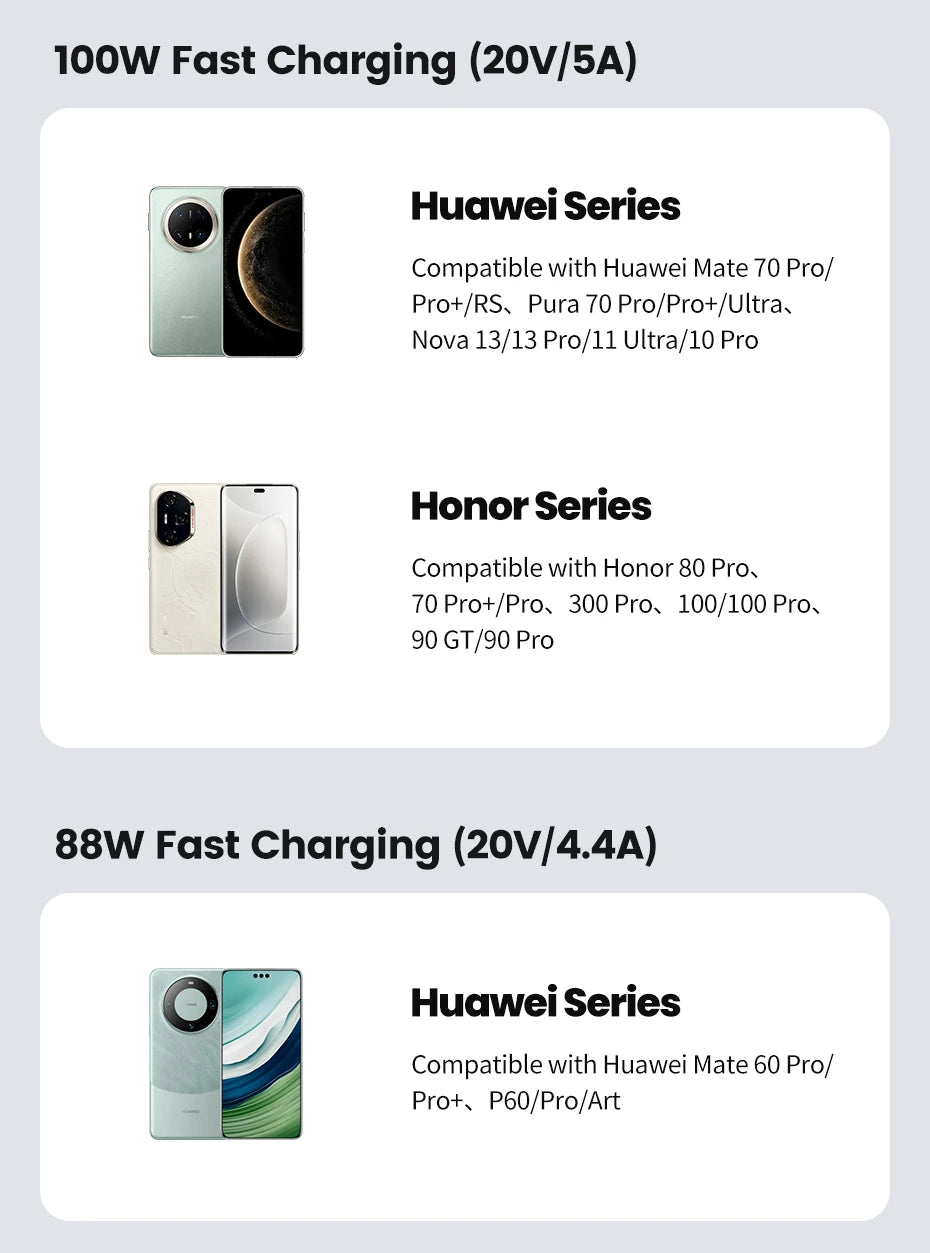 Toocki PD 100W USB C Cable 6A Fast Charging OLED Digital Display Cable For Huawei P70 60 Mate 70 60 Honor Xiaomi iPhone 17 16Pro