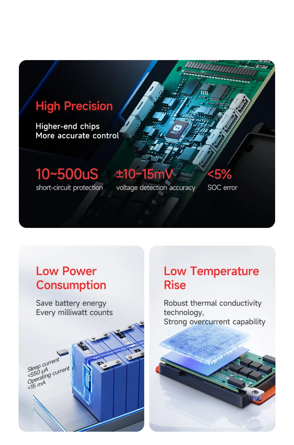 Daly Smart BMS 4S Lifepo4 12V 100A 3S 8S 24V 40A 60A 150A 16S 48V 200A 250A BMS with CANBUS RS485 Li-ion 3.7V 3.2V Battery BMS