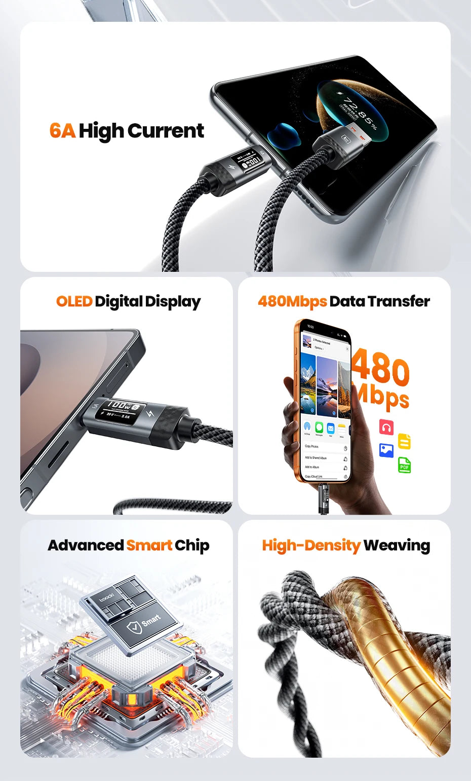 Toocki PD 100W USB C Cable 6A Fast Charging OLED Digital Display Cable For Huawei P70 60 Mate 70 60 Honor Xiaomi iPhone 17 16Pro