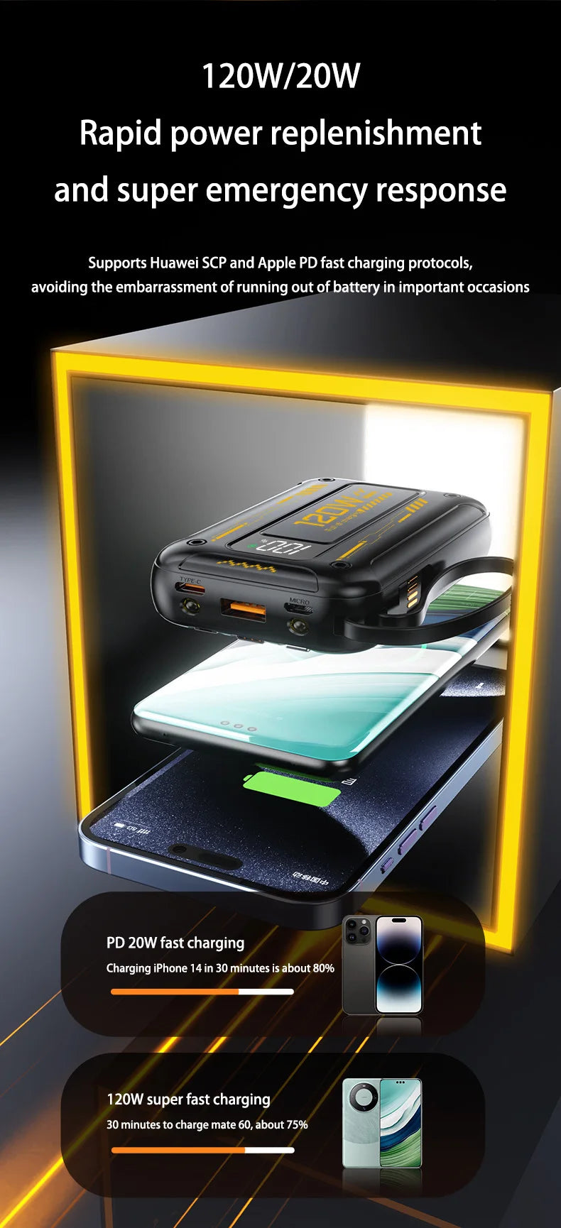 50000mAh Mech Wind Bidirectional Super Fast Charging Mini Convenient Comes With Cable Power Bank PD22.5W Mobile Power Bank