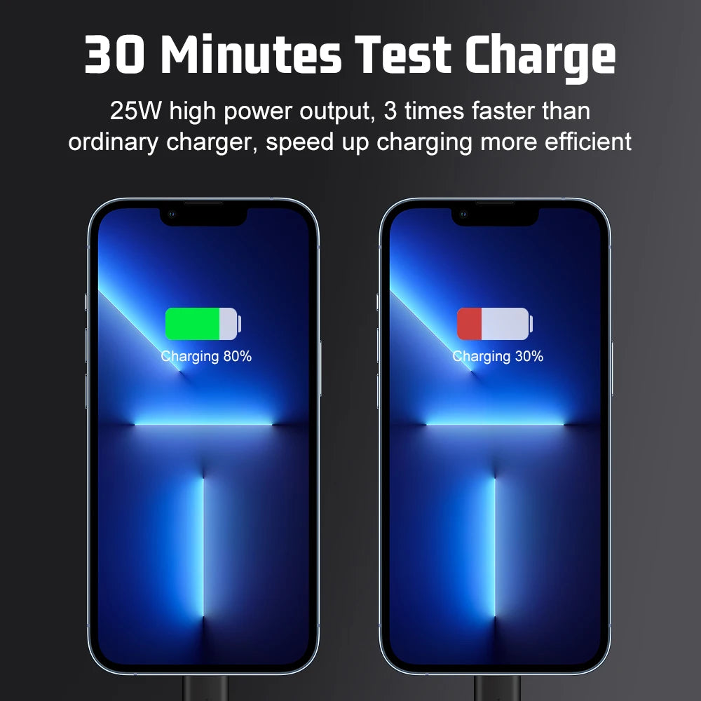 2 Ports PD 25W USB C Fast Charger KR EU Mini Travel Plug Phone Fast Charging Adapter for iPhone 15 Pro Max Oneplus
