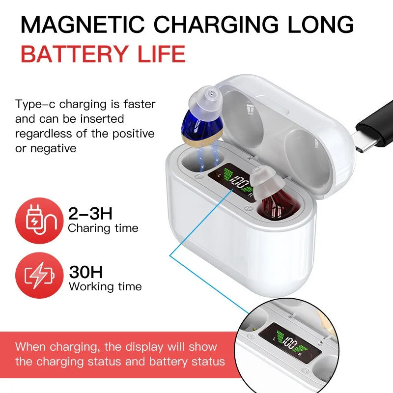 ITE Rechargeable Elderly Hearing Aid Deaf Invisible Hearing Aids Digital Display The Listening Device Wireless hearing Amplifier