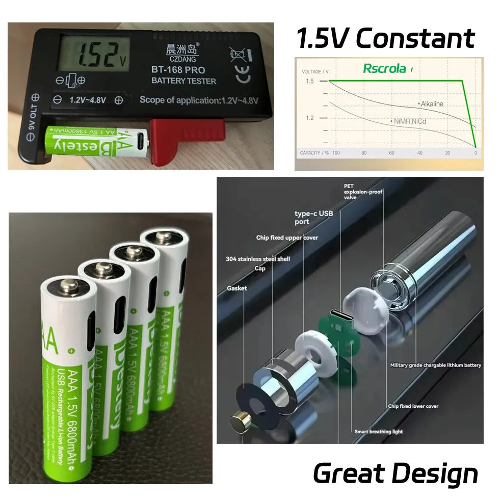 Rechargeable AA Battery13600mAh & AAA Battery 6800mAh,Li-ion Batteries with USB Type C Cables,1.5V Long Life Low Self-discharge