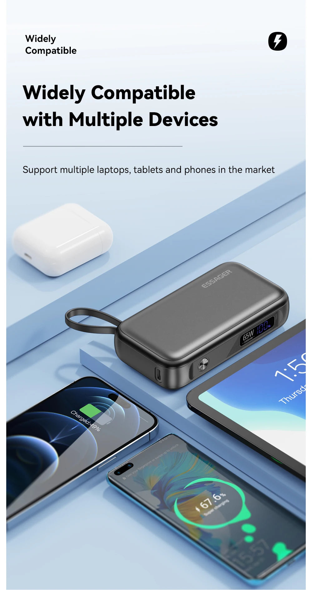 Essager Power Bank Portable 15000mAh in With USB C Cable External Spare Battery Pack for iPhone iPad Macbook 65W Fast Charger