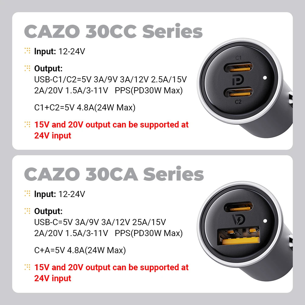 VOLTME 30W PD USB C Car Charger Fast Charging Type C Car Charger super charge cars USB Charger For iPhone 15 14 13 Pro Max