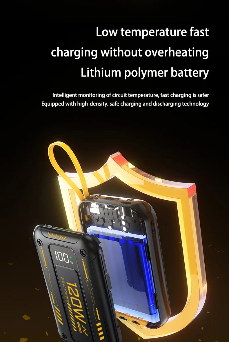 50000mAh Mech Wind Bidirectional Super Fast Charging Mini Convenient Comes With Cable Power Bank PD22.5W Mobile Power Bank