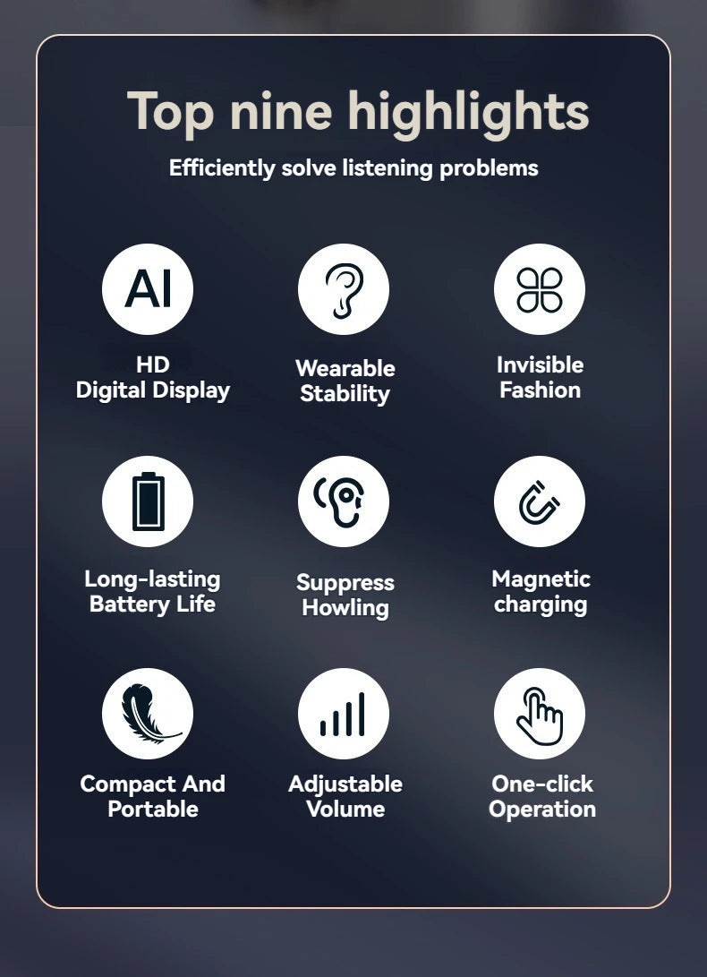 ITE Rechargeable Elderly Hearing Aid Deaf Invisible Hearing Aids Digital Display The Listening Device Wireless hearing Amplifier