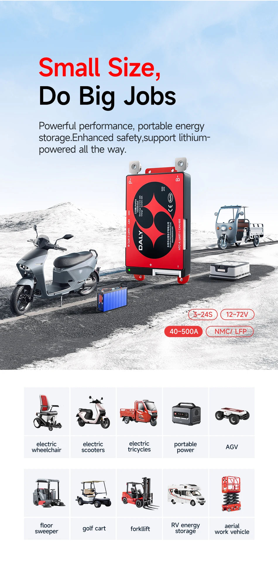 Daly Smart BMS 4S Lifepo4 12V 100A 3S 8S 24V 40A 60A 150A 16S 48V 200A 250A BMS with CANBUS RS485 Li-ion 3.7V 3.2V Battery BMS
